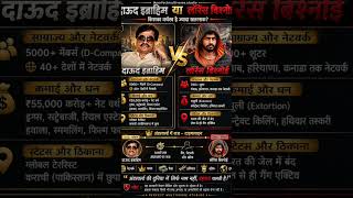 Dawood Ibrahim vs Lawrence Bishnoi | Who Had More Underworld Influence | AI Comparison