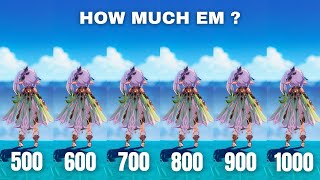 How Much EM is Good for Nahida ( Without Ult ) | C0 Nahida Best Build & Damage Comparison