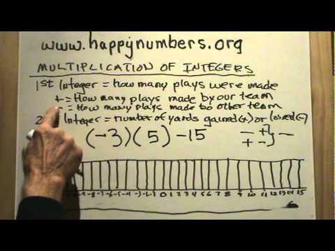 multiplication and division of integers 1 youtube