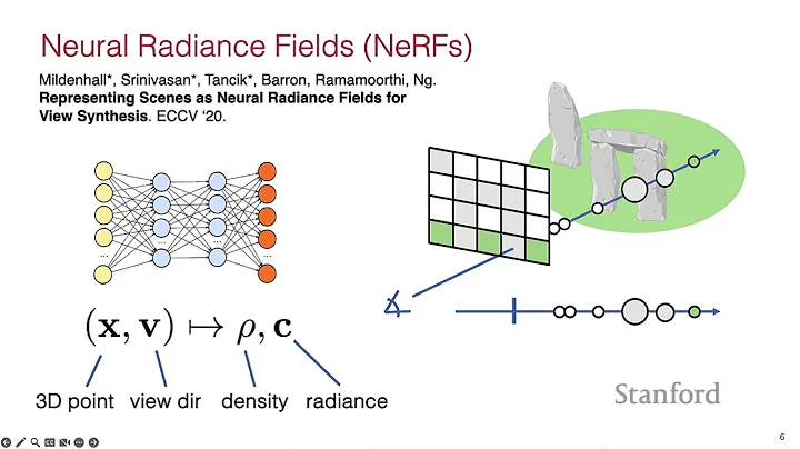 Stanford Seminar - Perception-Rich Robot Autonomy with Neural Environment Models