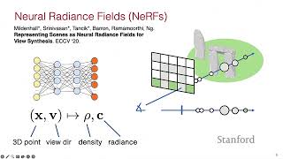 Stanford Seminar - Perception-Rich Robot Autonomy with Neural Environment Models