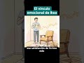 #innovacion #inspiracion #motivacion #tipsparaemprender #negocioproprio
