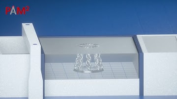 µ-intro to AM – Episode 1: Introduction to Topology Optimization for Additive Manufacturing