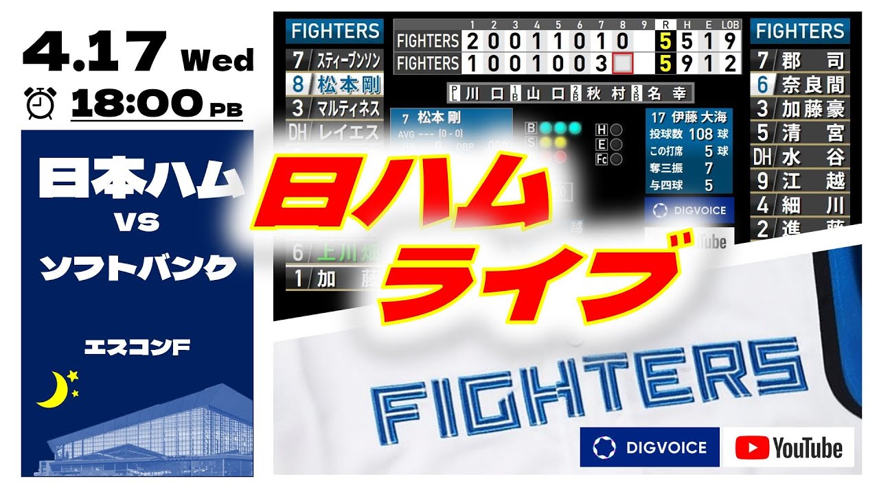 【日ハムライブ】2024年4月17日 北海道日本ハムファイターズ vs 福岡ソフトバンクホークス　＠エスコンフィールドHOKKAIDO　  データ解説実況ライブ