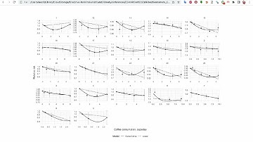 ESMARConf2023: {dosresmeta} tutorial