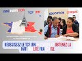 Testez-vous pour le test TCF IRN (Intégration, Résidence, Nationalité) et l'épreuve civique.