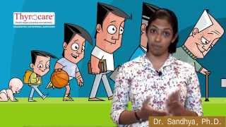 Cytogenetics Tests by Thyrocare  Diagnostics in India