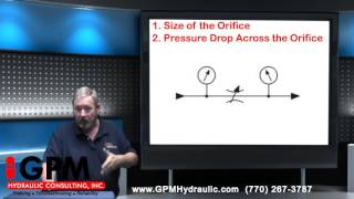The Three Factors That Affect Flow Through a Flow Control
