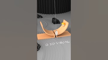 Perfect Pendulum Chain Movement!✨