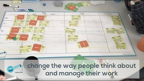 Okaloa Flowlab - Think beyond methods