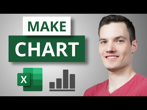 Video: Wat zijn grafieken en diagrammen in Excel?