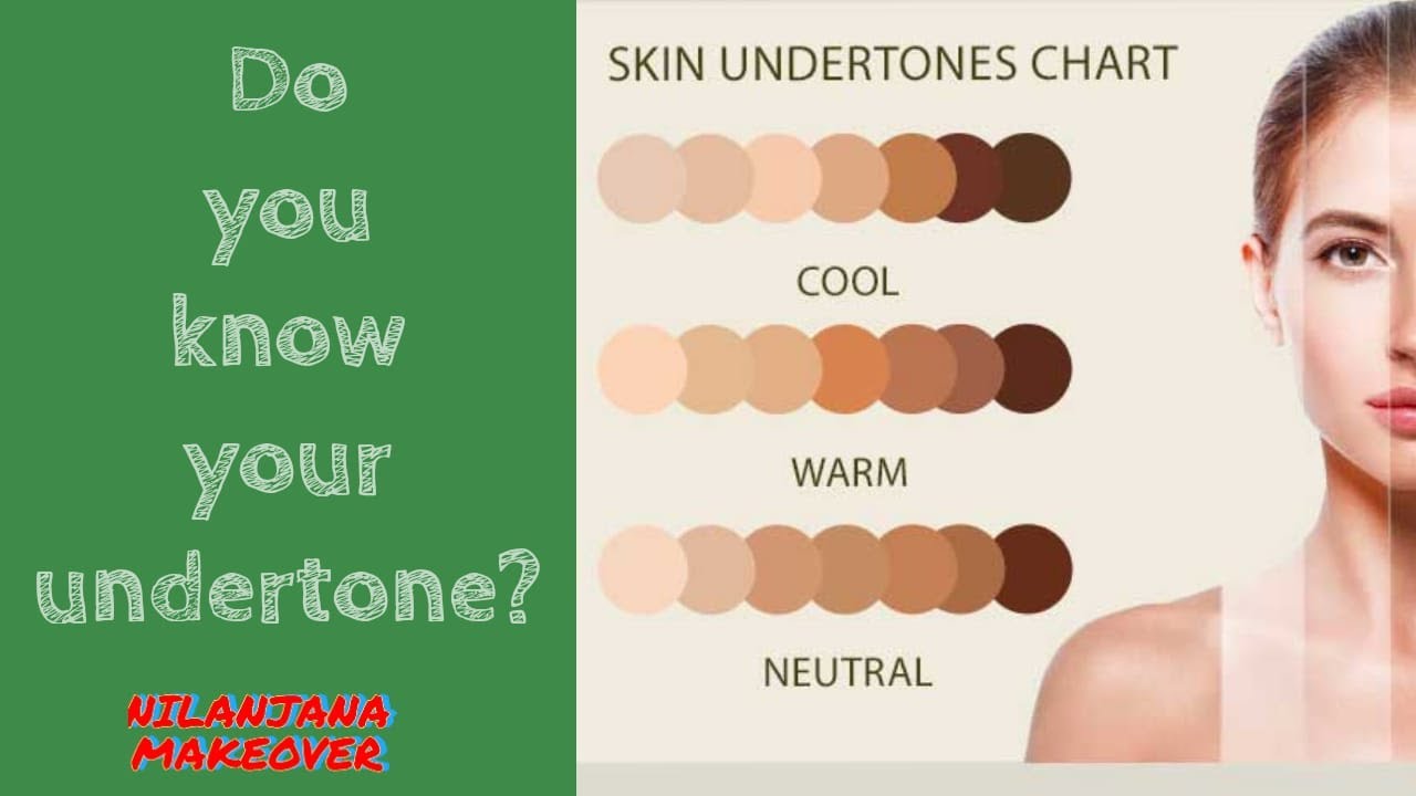 How to know your undertone