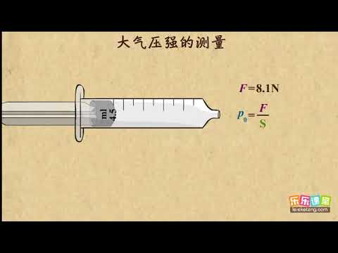 25大气压强的特殊测量  压强  中学物理