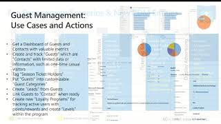 Dynamics 365 Media & Communications Industry Accelerator v1(Public Preview)