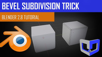 Switching From Maya to Blender 2.8 - Bevel with Chamfer Turned Off