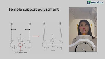 Dentri: Pano Positioning