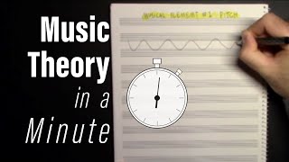 PITCH: Musical Element #1 | Music Theory in a Minute | Ep. 03