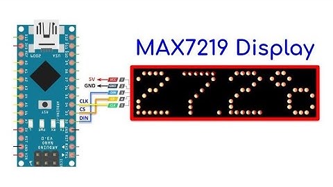 Creating Arduino Library for MAX7219 8x32 Dot Matrix