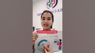 រួមភេទពេលណាឆាប់មានកូន? #រួមភេទ #កូន #សិច