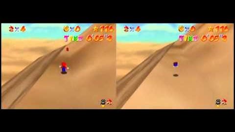 SSL 1st red movement comparison