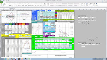 Lesson 26 Video YF 22 Constraint Analysis