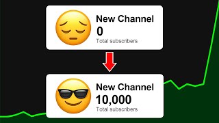 How I Got 10K Subscribers (with ONLY 7 Videos)! by DecodingYT 3,389,053 views 11 months ago 8 minutes, 31 seconds