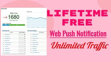 LIFETIME Free WEB PUSH Notification and Earn MONEY 🤑 - Feedify ADS NETWORK