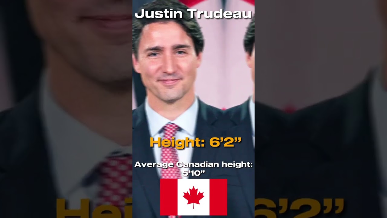 World leaders height’s