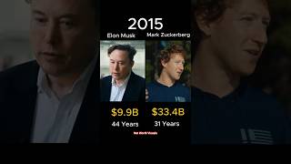 Net Worth Comparison: Elon Musk vs. Mark Zuckerberg
