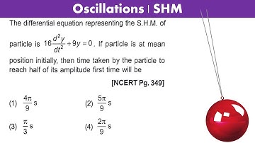The differential equation representing the S.H.M. of particle is 16- d2y dt2 +9y=0. If particle is a