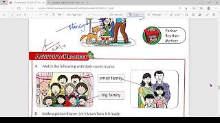 Celebrity E.V.S class 1 chapter 4 My Family Net Worth