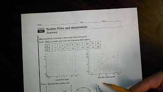 14.1 Scatter Plots and Associations