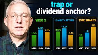 DGRO vs FDVV vs SCHD: The 'Dividend' ETF Trap or Portfolio Engine
