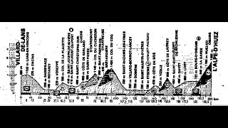Tour de Francia 1987 (Villard de Lans-Alpe D'Huez)