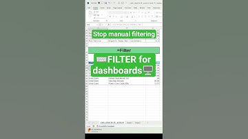 FILTER Function #GoogleSheets #Excel #FILTERFunction#spreadsheetmagic #microsoftexcel #excelforbegin