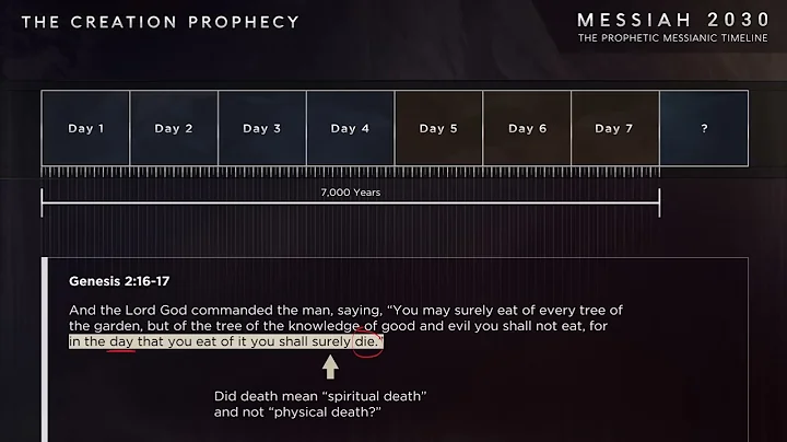 Messiah 2030 ~ The Prophetic Messianic Timeline   Part 1 of 3 Part 4 in production 1