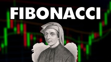 Fibonacci Retracement Indicator - How to Use?
