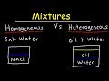 Homogeneous and Heterogeneous Mixtures Examples, Classification of Matter, Chemistry