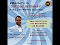 24  04032024 mon  intraday options buying simple strategy  no charts candles  indicators