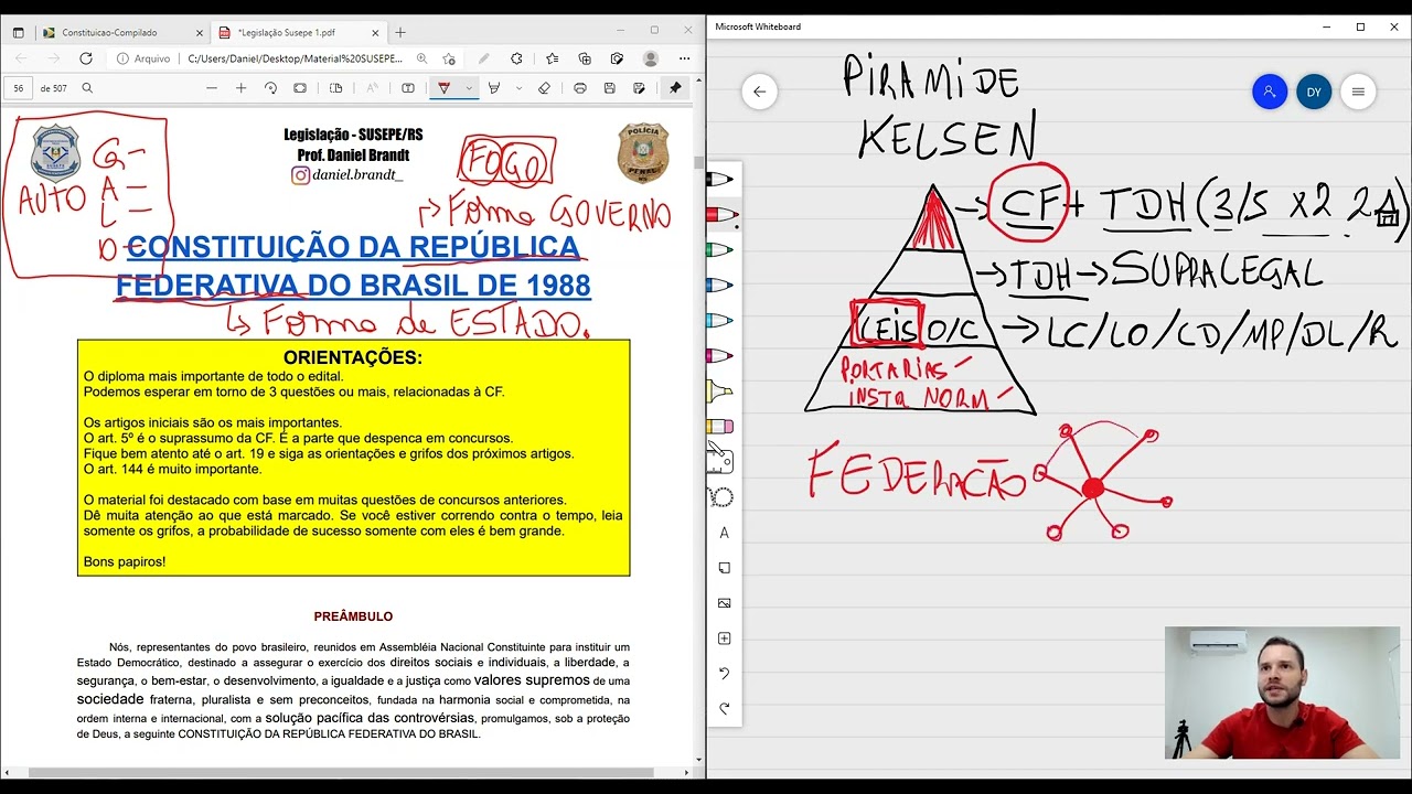 4.1 - Constituição Federal (Art. 1º ao 5º) - Legislação SUSEPE/RS
