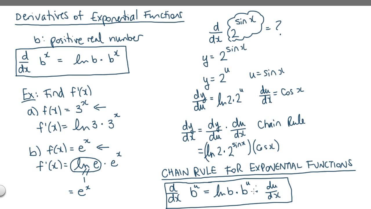 Derivatives of Exponential Functions.mp4 YouTube