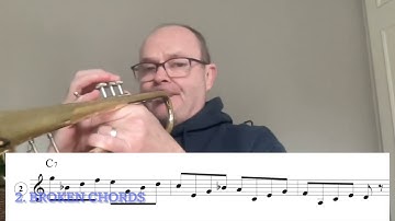 Systematic Bebop Practice | Arpeggios, Enclosures & Chords