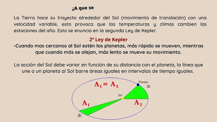 Las estaciones del ao.