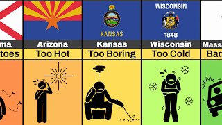 The Worst Thing About Every State