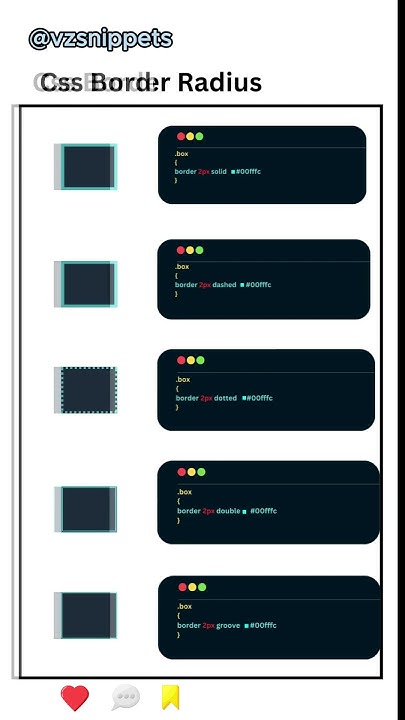 Different types of CSS border's #frontend #coding #css #javascipt # ...