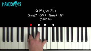g major 7 on piano - gm7
