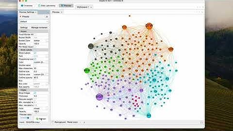 NetSci 06-03 Gephi Network Layout with Force Atlas 2