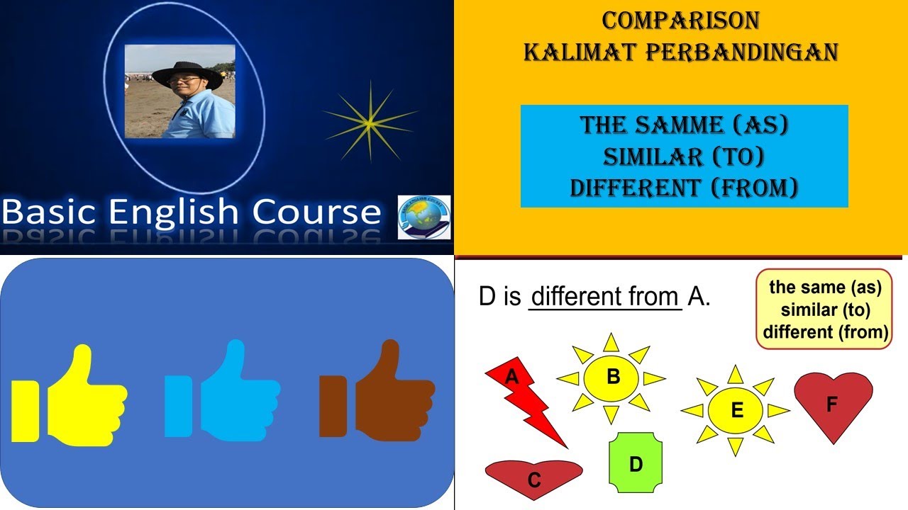 Comparison (Kalimat Perbandingan) The same (as) similar (to) different ...