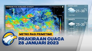 Prakiraan Cuaca BMKG Sabtu, 28 Januari 2023
