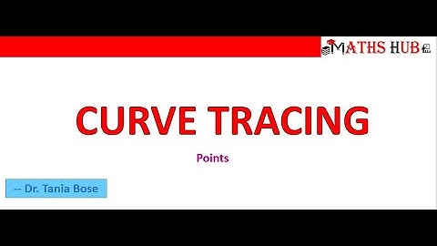 Curve Tracing - Part-3 - Points